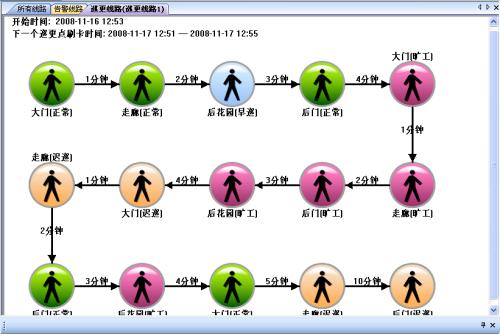 黑河巡更系统五号