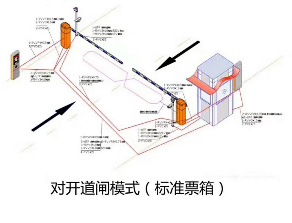 黑河对开道闸单通道收费系统