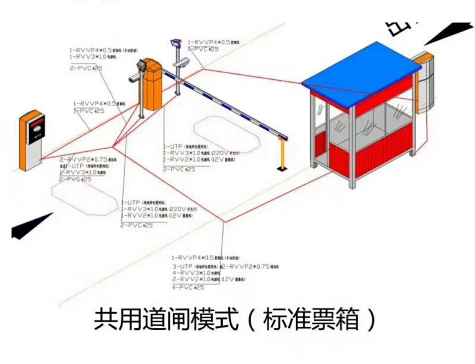 黑河单通道模式停车系统