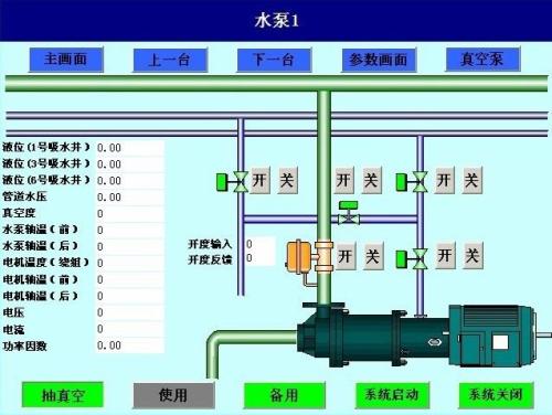 黑河水泵自动控制系统八号