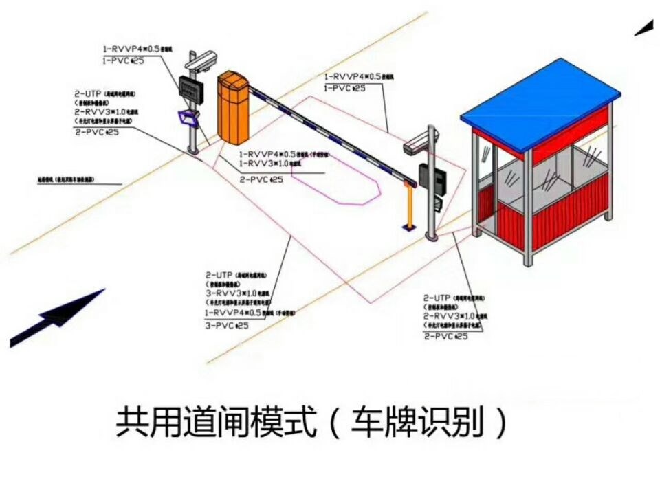 黑河单通道车牌识别系统施工